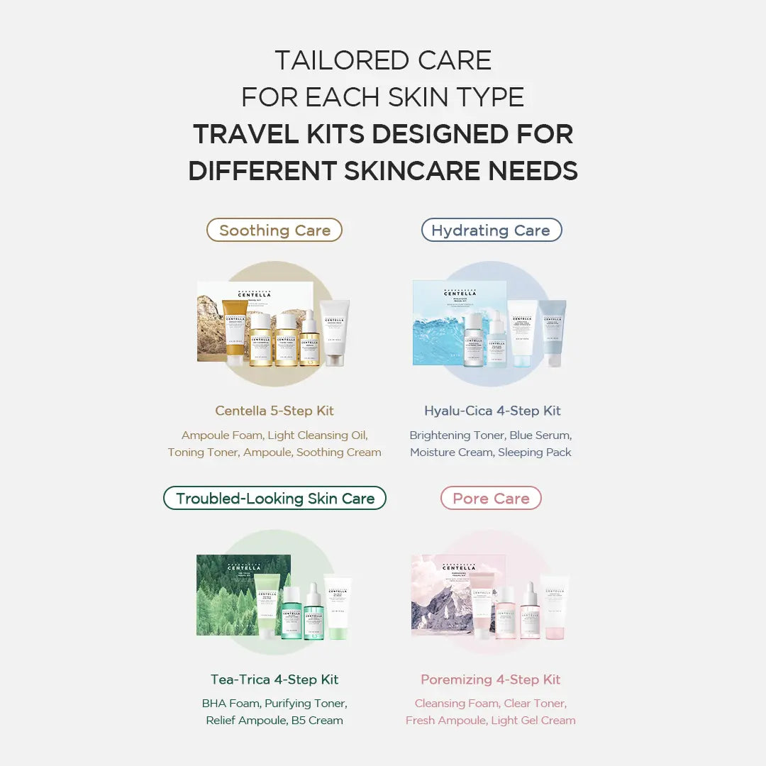Elevate Your Skincare Routine with the Madagascar Centella Poremizing Travel Kit - Complete 4-Step Pore Care System