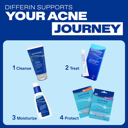 Adapalene 0.1% Retinoid Acne Treatment Gel, Fragrance-Free, 15g Tube - Prescription Strength for Effective Acne Clearance and Prevention