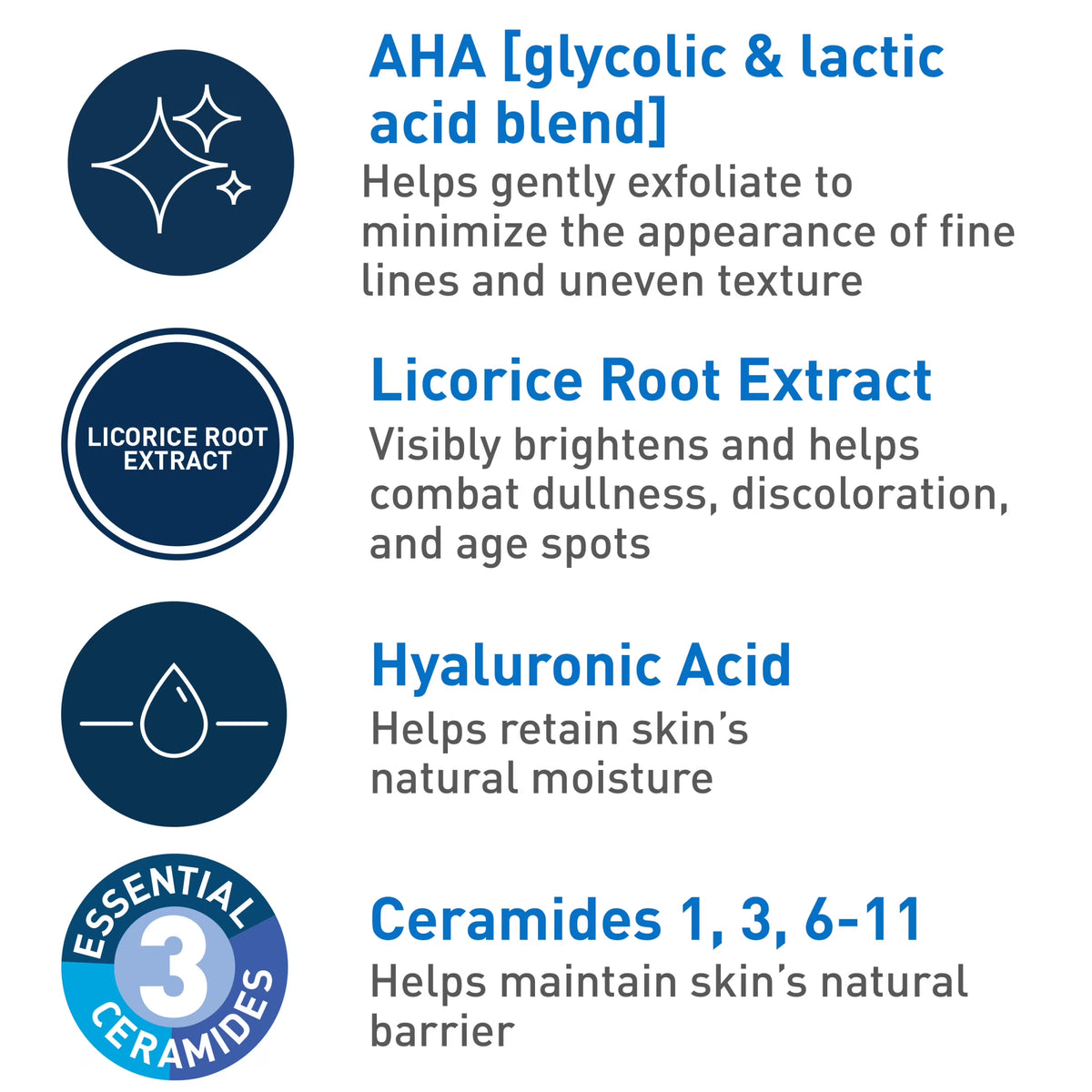 Skin Renewing Nightly Exfoliating Treatment Anti-Aging Face Serum, 1.7 Fl Oz