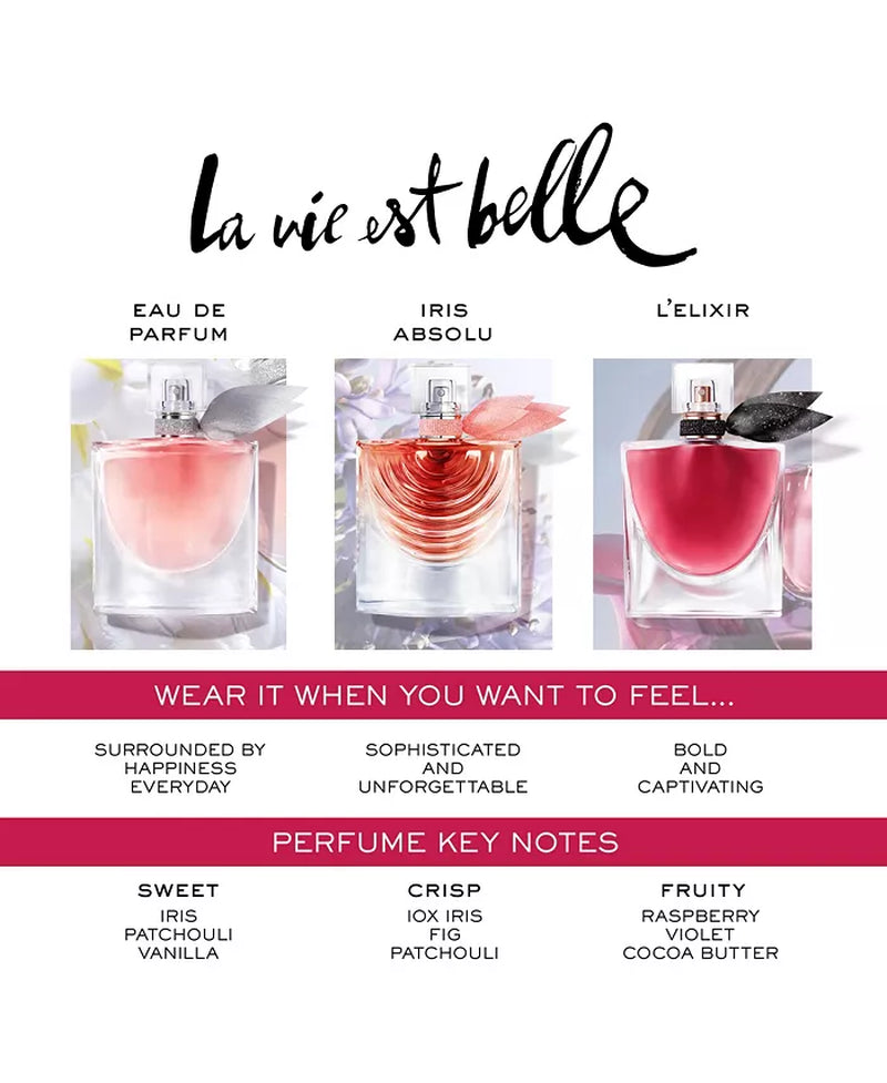 La Vie Est Belle Eau De Parfum Women'S Fragrance Refillable, 3.4 Oz.