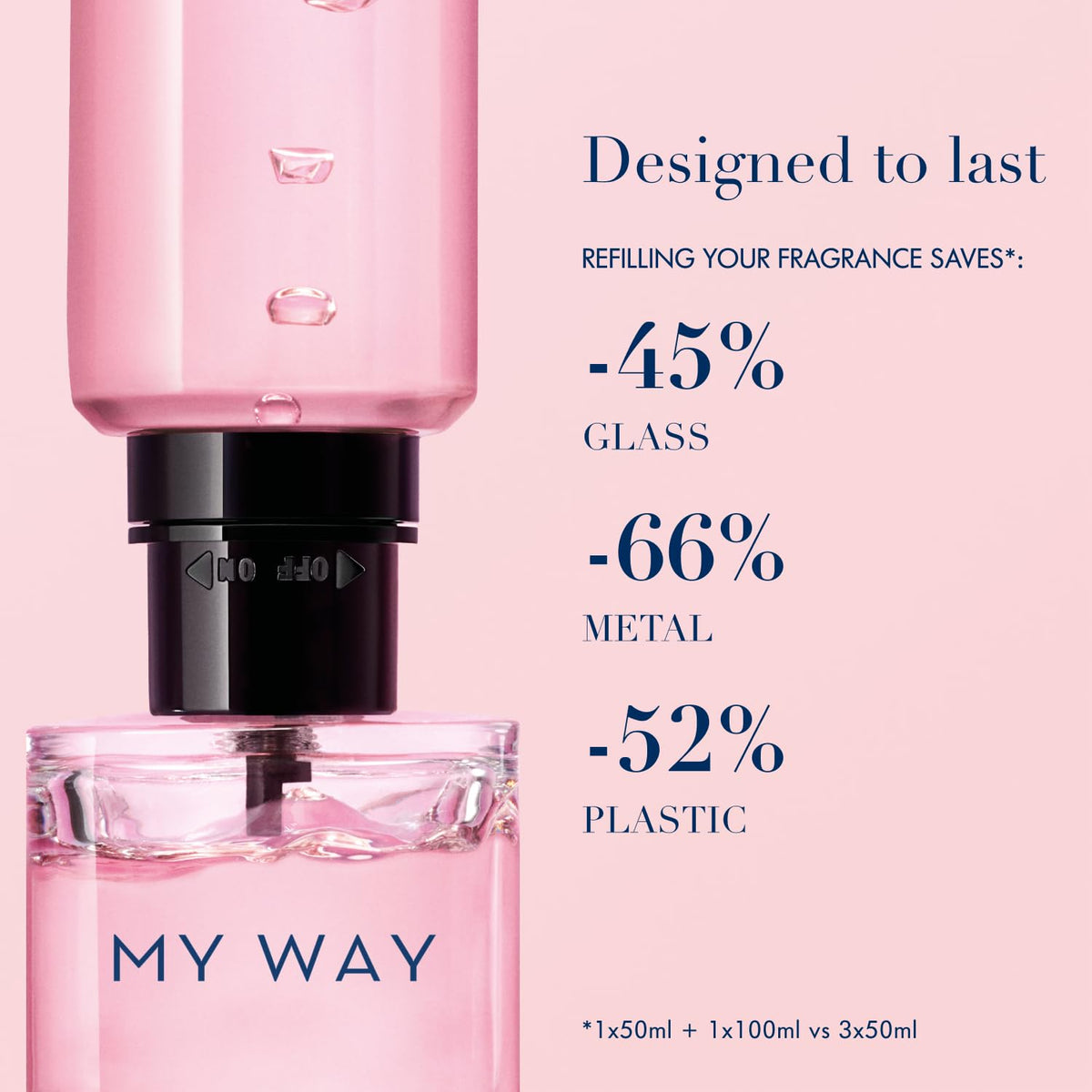 Armani Beauty My Way Eau De Parfum - Citrus Floral Fragrance for Women