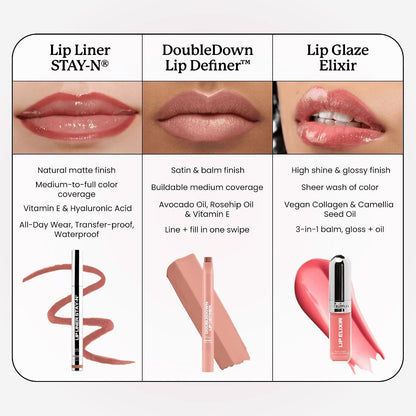 Lip Elixir Hydrating Lip Gloss, High-Shine, Bunny Tongue (Pink)