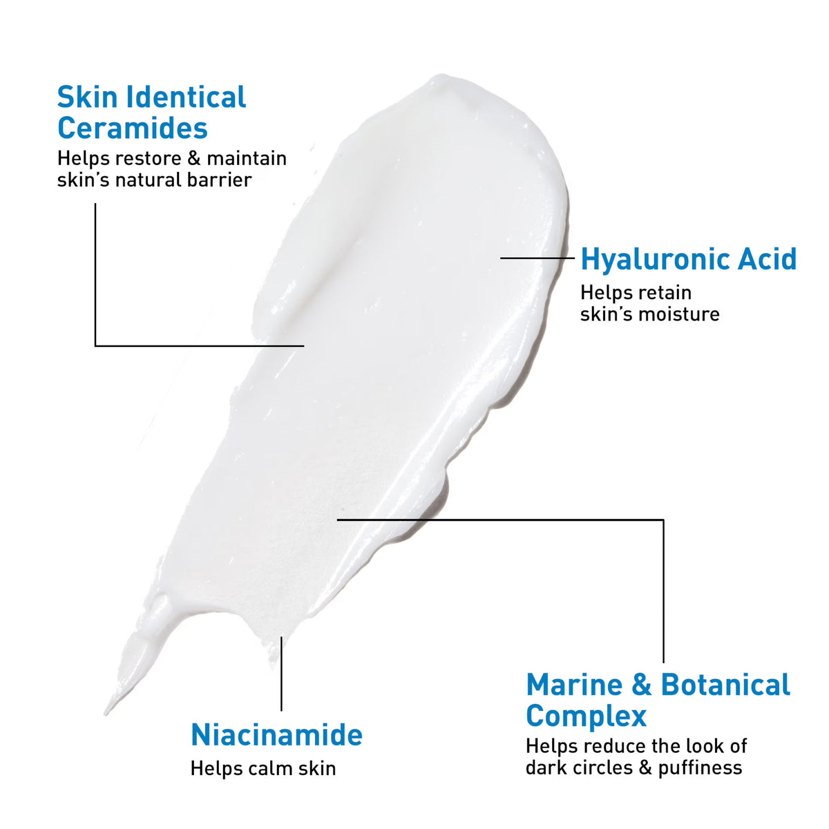 Eye Repair Cream for Dark Circles and Puffiness, 0.5 Oz