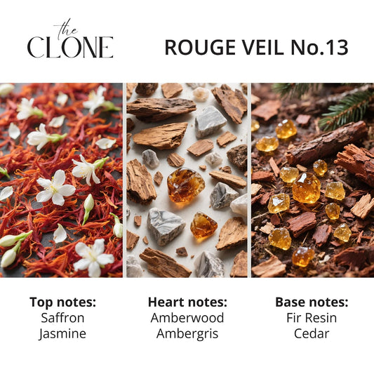 Clone Rouge Veil No. 13 - Inspired by B.Accarat R.Ouge 540 Unisex Extrait De Parfum Spray, 1.7 Fl Oz (50ml)