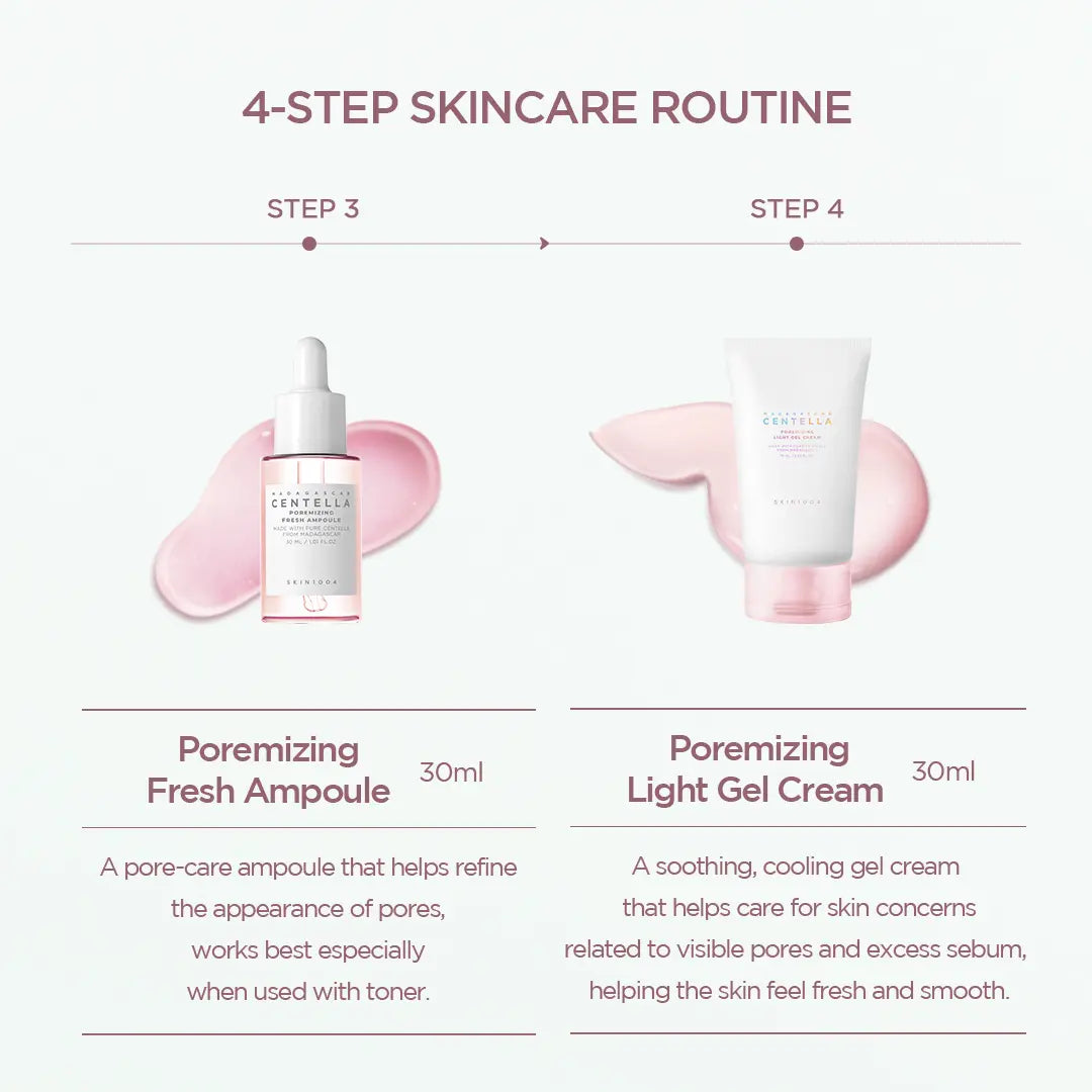 Elevate Your Skincare Routine with the Madagascar Centella Poremizing Travel Kit - Complete 4-Step Pore Care System