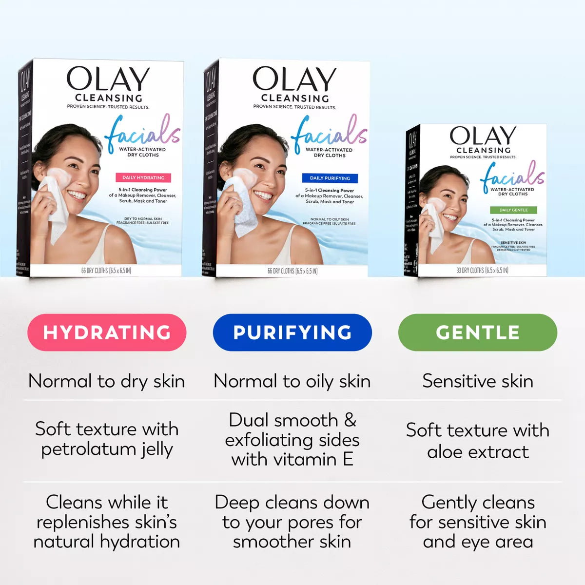 Olay Daily Facials Unscented Makeup Remover Cleansing Wipes - 66 Count