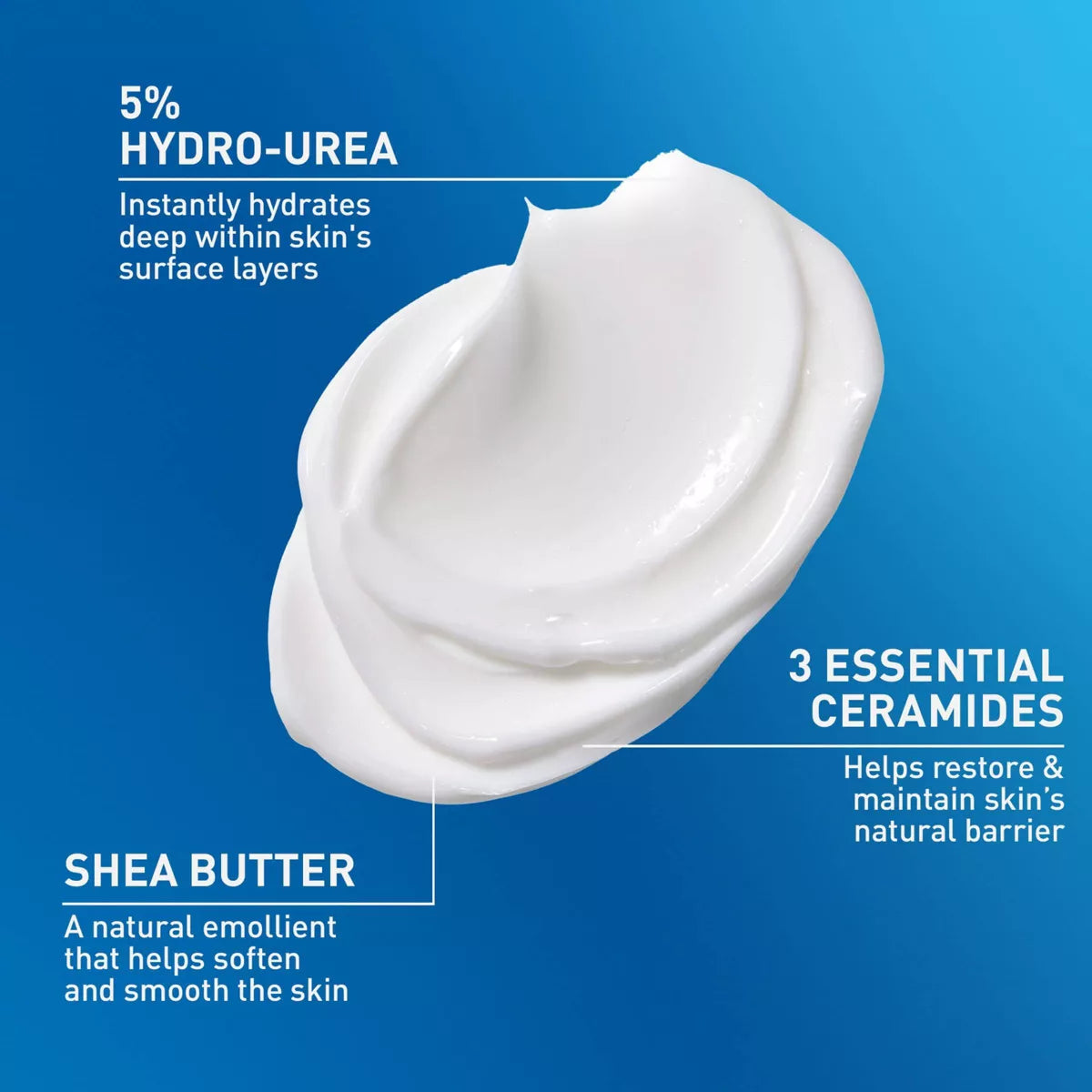 CeraVe Intensive Moisturizing Cream