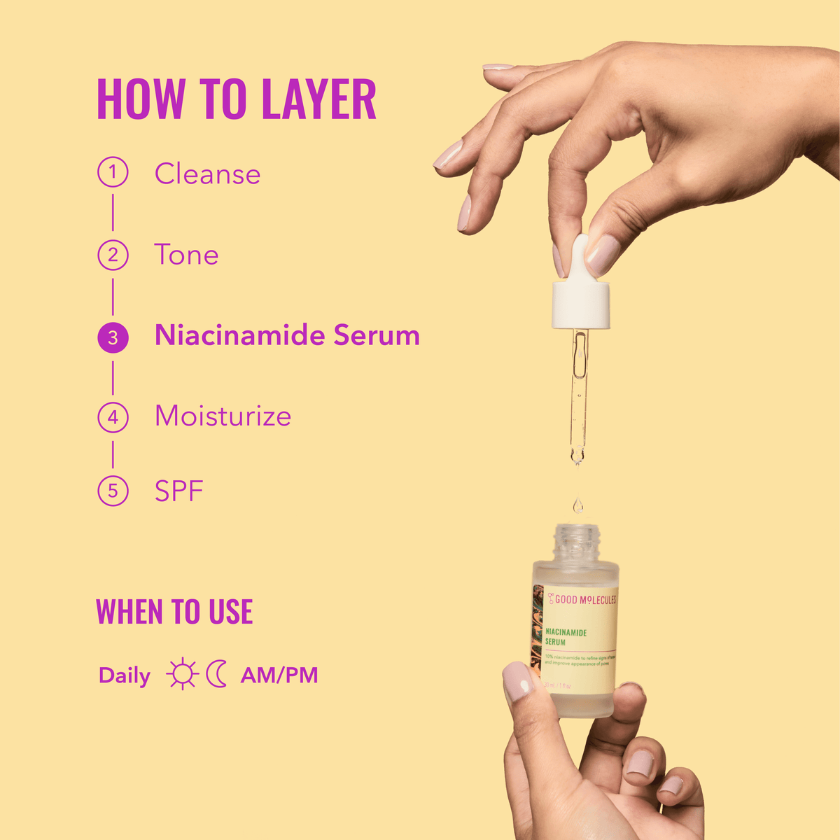 Niacinamide Serum, 10% Niacinamide for Texture and Pore Refinement, Brightening Facial Skincare, 1 Fl Oz