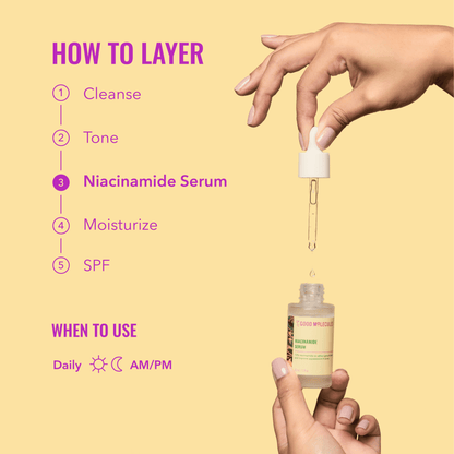 Niacinamide Serum, 10% Niacinamide for Texture and Pore Refinement, Brightening Facial Skincare, 1 Fl Oz