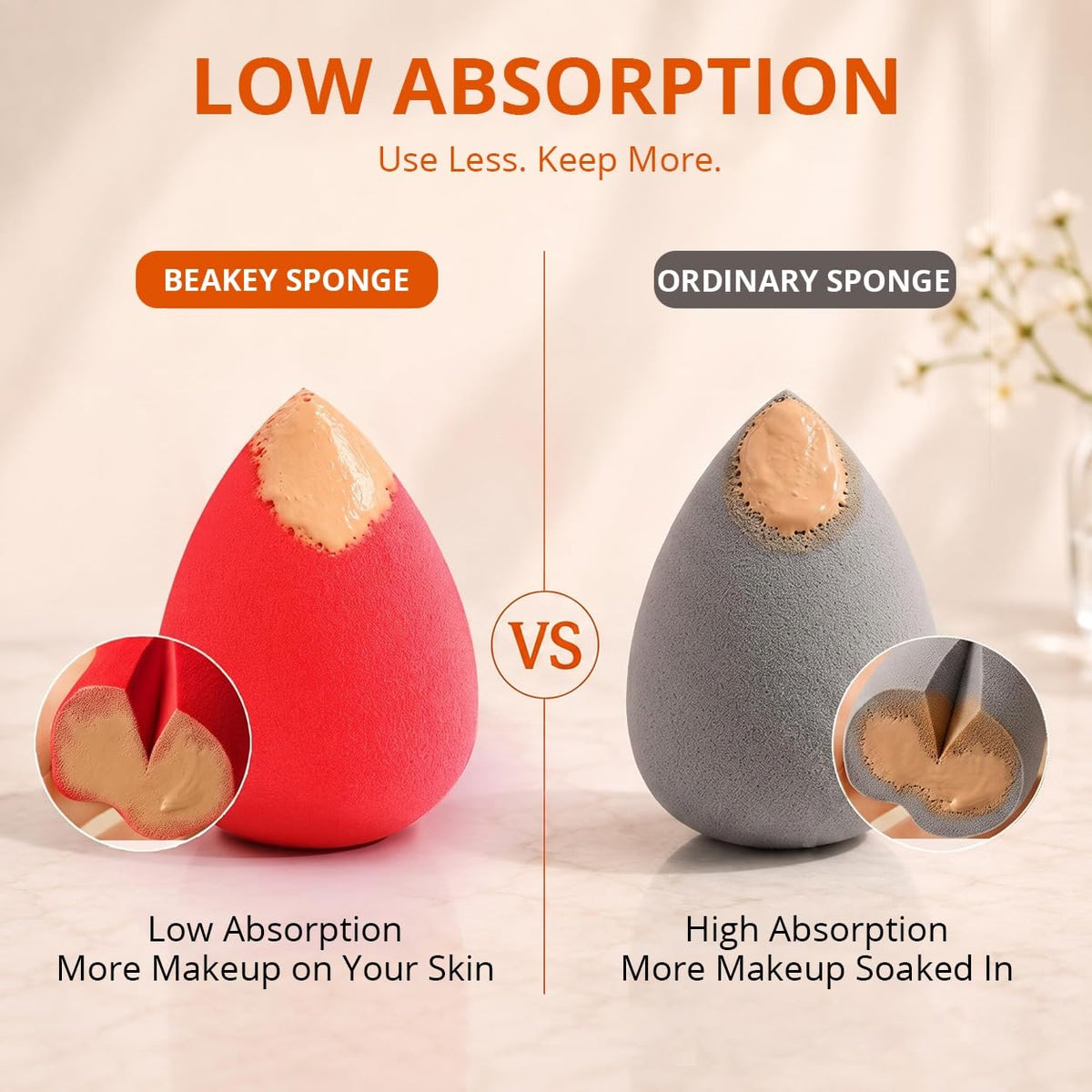 BEAKEY Professional Makeup Sponge Set - 5 Pack Foundation Blending Sponges and Soft Applicators