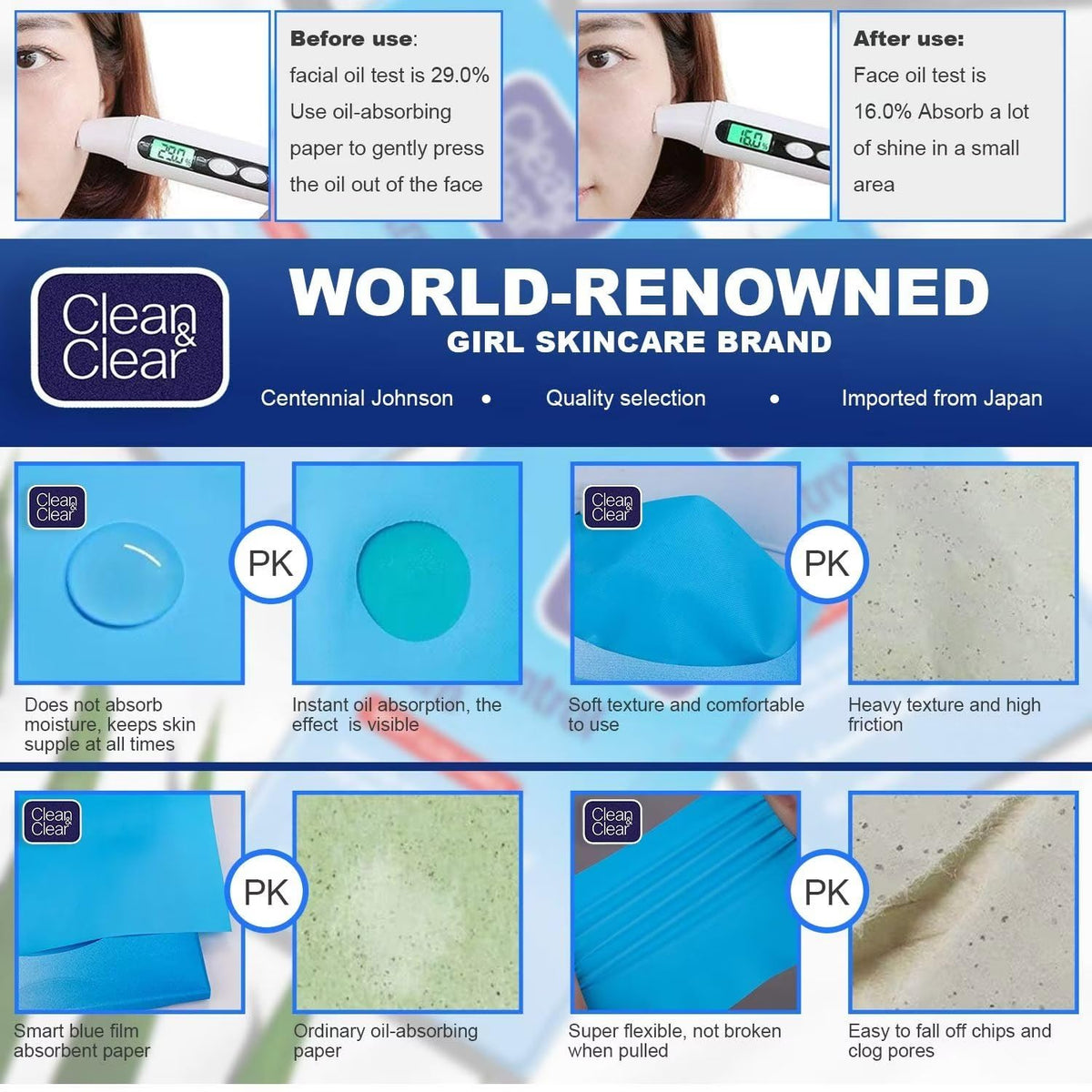 Clean & Clear Oil Control Film - 5 Packs of 60 Sheets (Total of 300 Sheets)