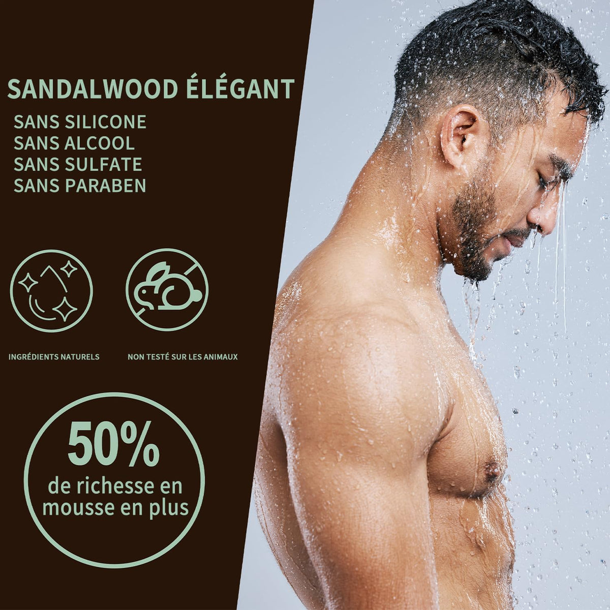 3Pc Sandalwood Gifts for Men Spa Gifts Bath Set for Man
