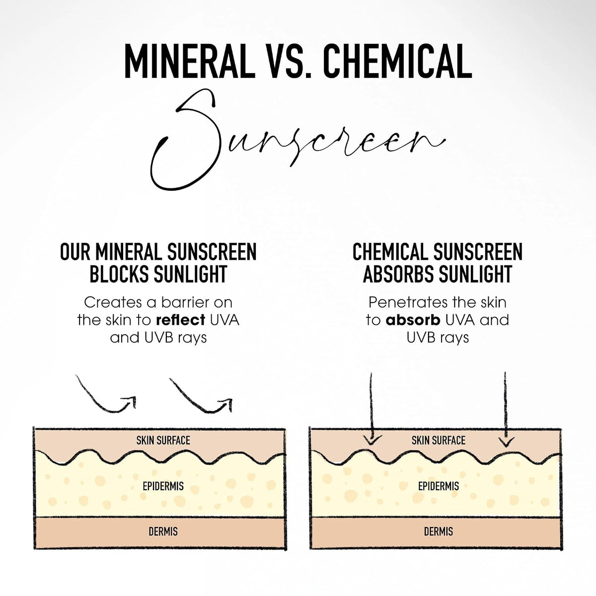 bareMinerals Complexion Rescue Tinted Moisturizer, SPF 30