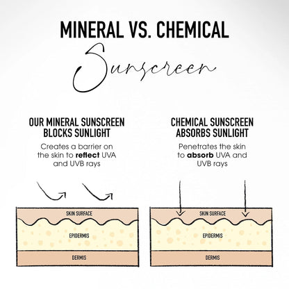 bareMinerals Complexion Rescue Tinted Moisturizer, SPF 30