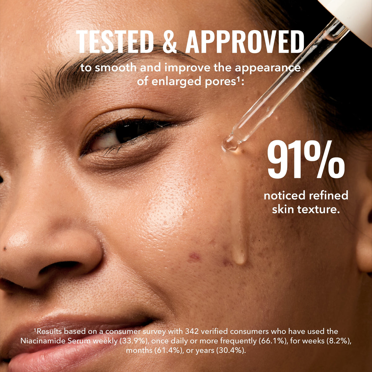 Niacinamide Serum, 10% Niacinamide for Texture and Pore Refinement, Brightening Facial Skincare, 1 Fl Oz