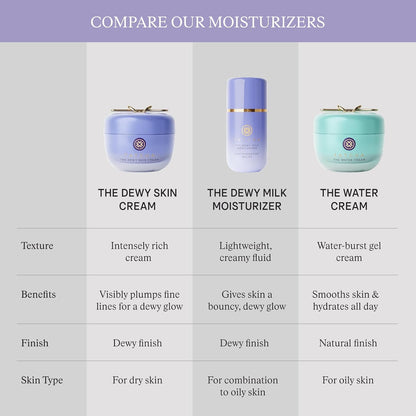 Revitalize Your Skin with TATCHA Dewy Skin Cream - Luxurious Moisturizer Enriched with Hyaluronic Acid for a Radiant Glow