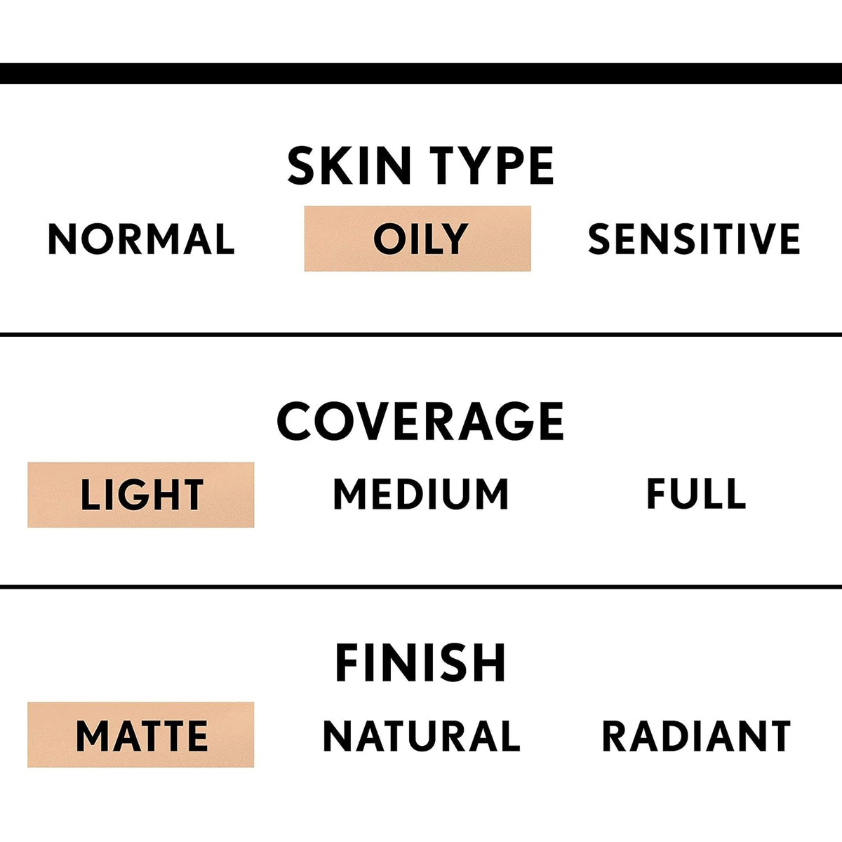 COVERGIRL Clean Matte BB Cream – Light 520