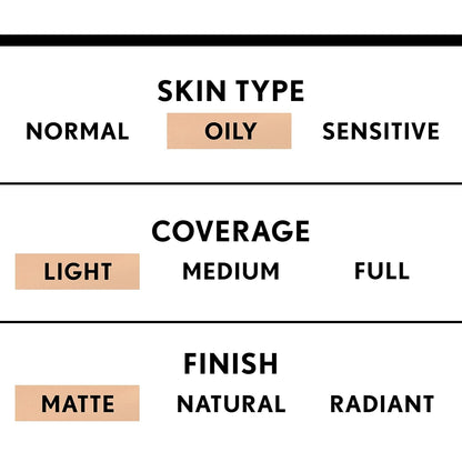 COVERGIRL Clean Matte BB Cream – Light 520