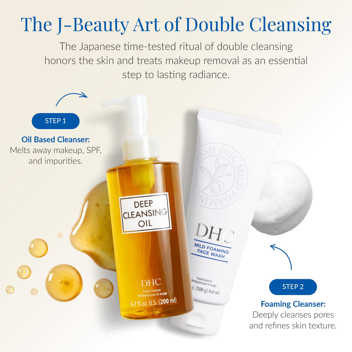 Deep Cleansing Oil - 10.1 oz