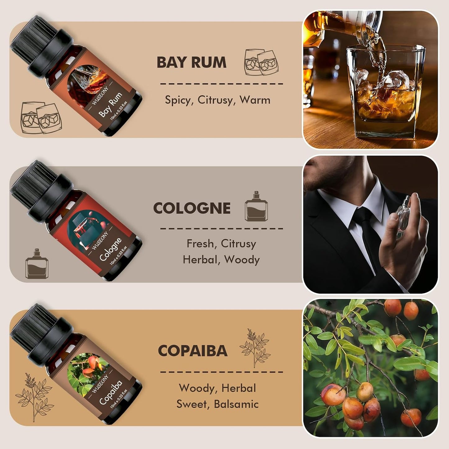 WUSEONY Classic Men's Fragrance Oil Collection - Essential Oils for Candle and Soap Making, Featuring Pine, Sweet Tobacco, Bay Rum, Cologne, Copaiba, and Sandalwood Scents