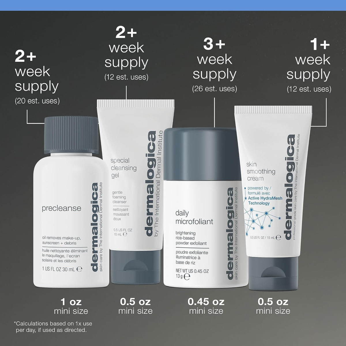 Unlock Radiant Skin with the Dermalogica Healthy Skin Discovery Kit - Your 4-Piece Travel Essential