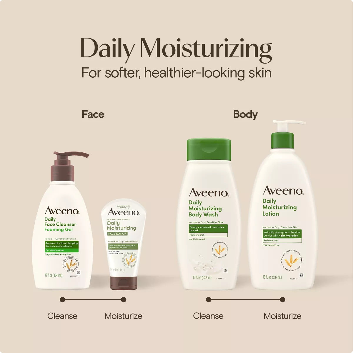 Aveeno Daily Moisturizing Lotion for Dry Skin with Soothing Oats and Rich Emollients, Fragrance-Free Formula