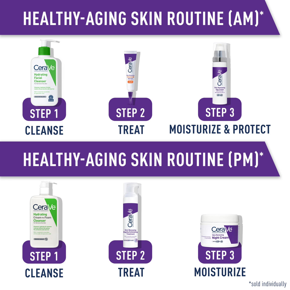 Skin Renewing Nightly Exfoliating Treatment Anti-Aging Face Serum, 1.7 Fl Oz