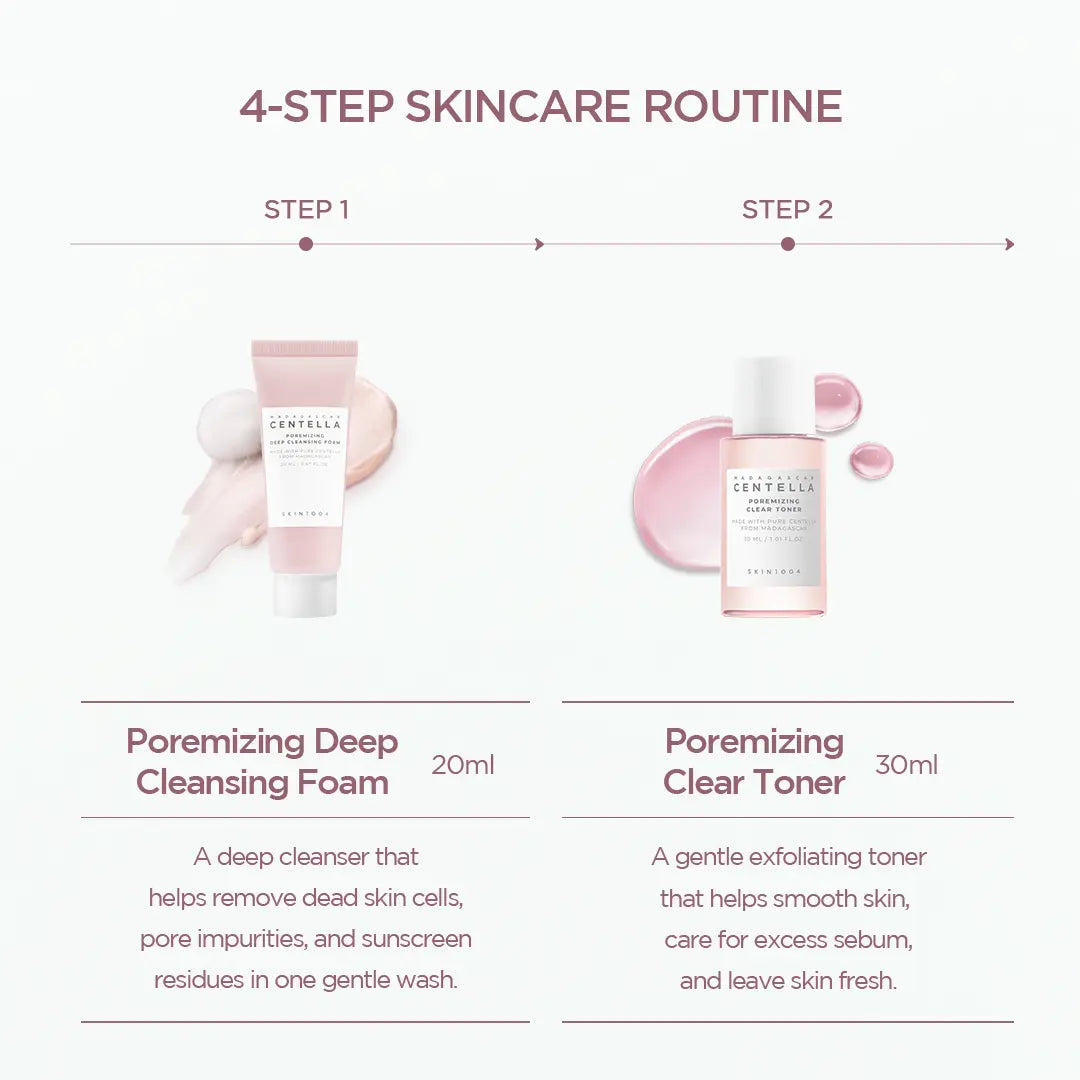 Elevate Your Skincare Routine with the Madagascar Centella Poremizing Travel Kit - Complete 4-Step Pore Care System