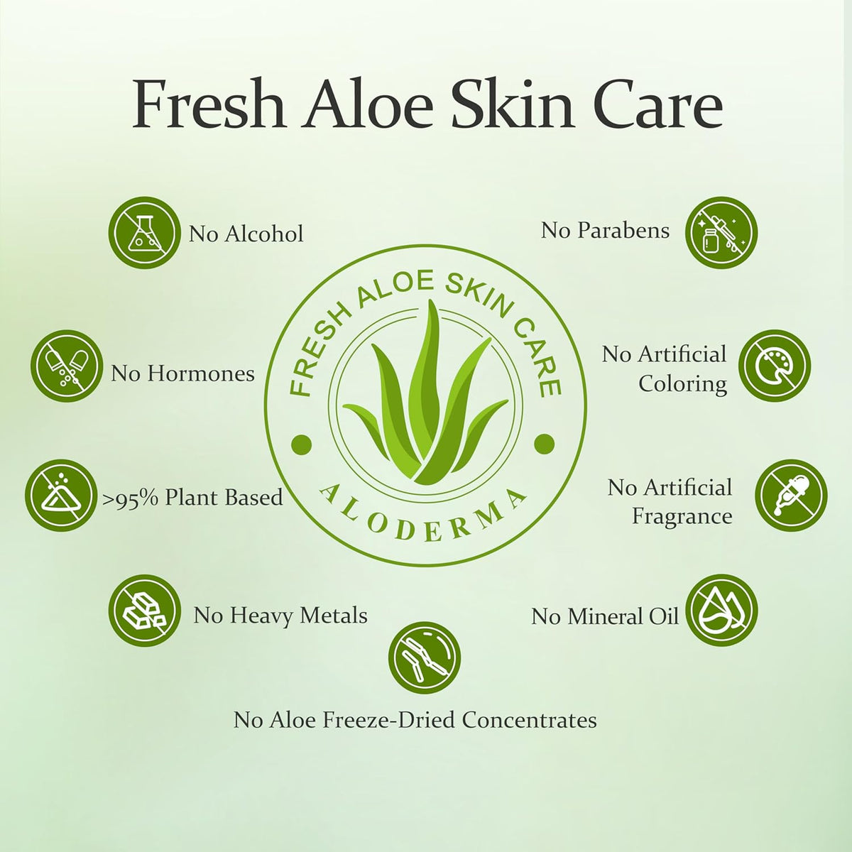 Aloe Vera Gel Made within 12 Hours of Harvest with 96% Pure Organic Aloe Vera for Skin, Scalp, & Hair, Soothing Aloe Face Moisturizer, Multipurpose, Hydrating Aloe Gel, 7.05Oz