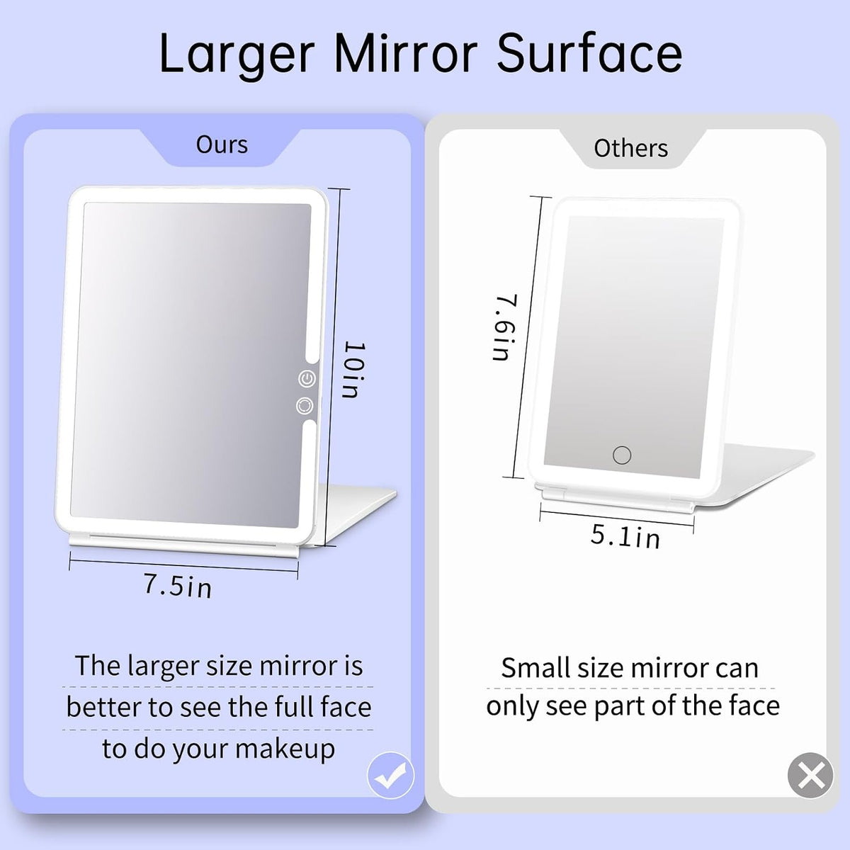 Funtoch 2500mAh Rechargeable Large Travel Makeup Mirror with Integrated Lighting