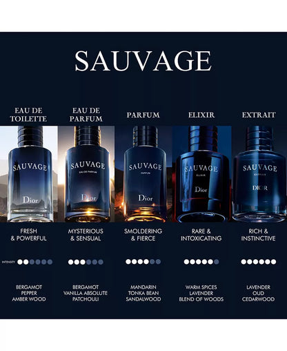 Men'S Sauvage Eau De Parfum Spray, 3.4-Oz.