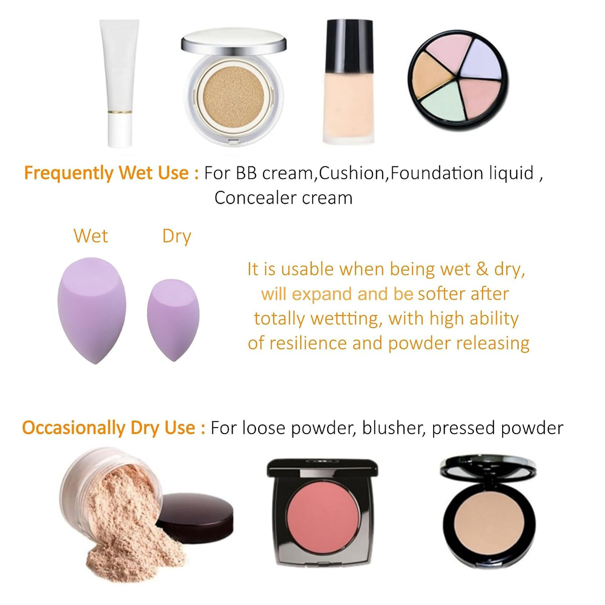 Angled Makeup Sponge Blender for Foundation Application