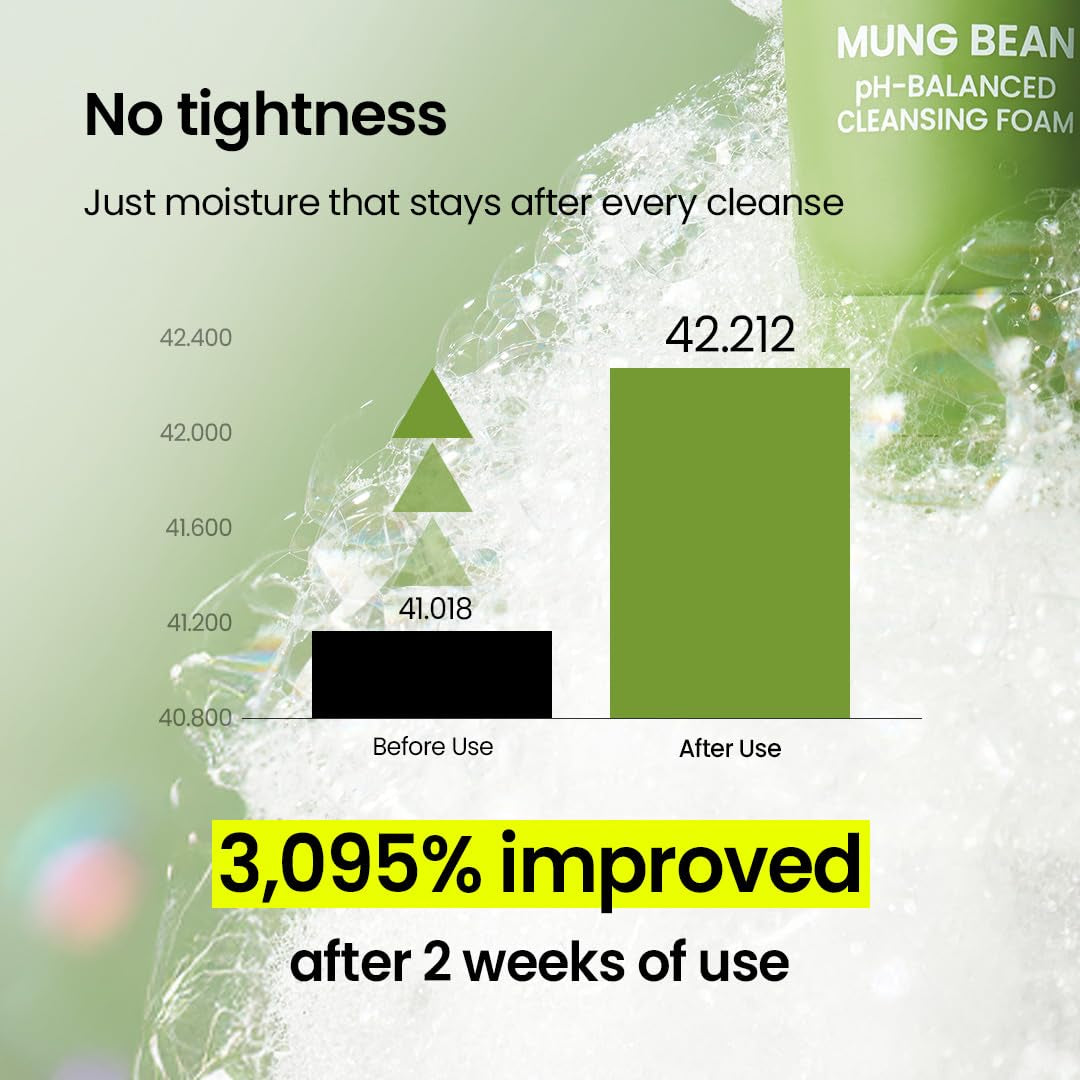Beplain Mung Bean Double Cleansing Set: Oil (6.76 fl oz) & Face Wash (5.07 fl oz)