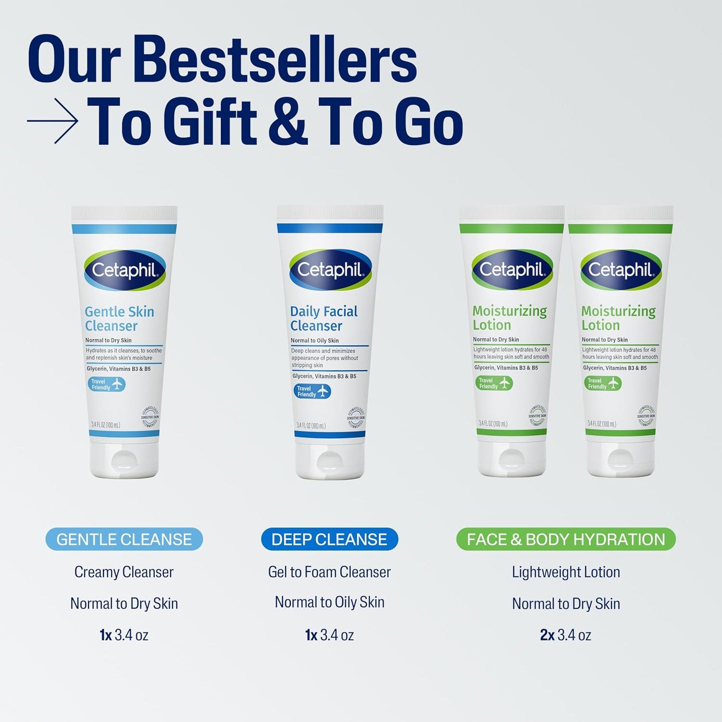 Cetaphil Sensitive Skin Care Gift Set: Gentle Cleanser and Moisturizer TSA-Approved Kit