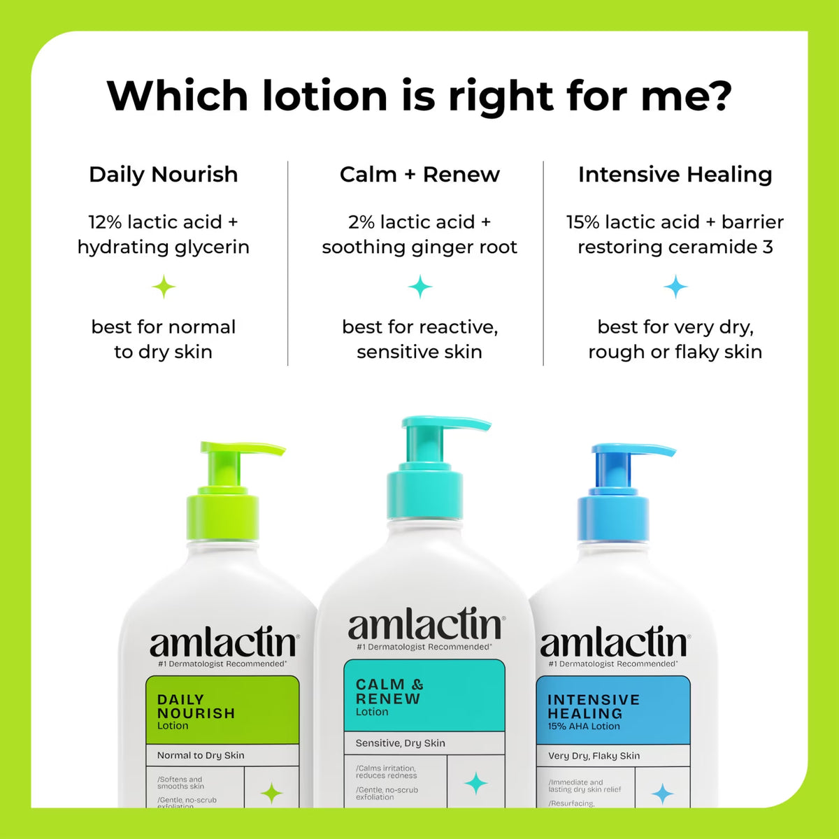 Daily Nourish Body Lotion with 12% Lactic Acid for Dry Skin, Exfoliating Formula, 7.9 Oz