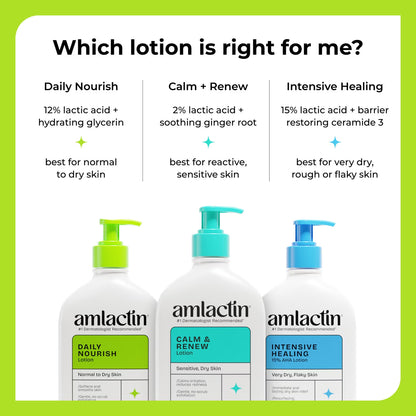 Daily Nourish Body Lotion with 12% Lactic Acid for Dry Skin, Exfoliating Formula, 7.9 Oz