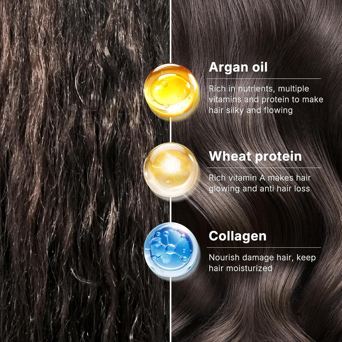Karseell Collagen Hair Care Set: Deep Repair Purple Hair Mask, Shampoo, and Oil for Neutralizing Brass and Yellow Tones