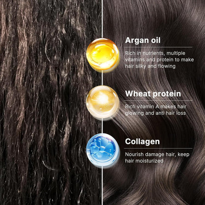 Karseell Collagen Hair Care Set: Deep Repair Purple Hair Mask, Shampoo, and Oil for Neutralizing Brass and Yellow Tones