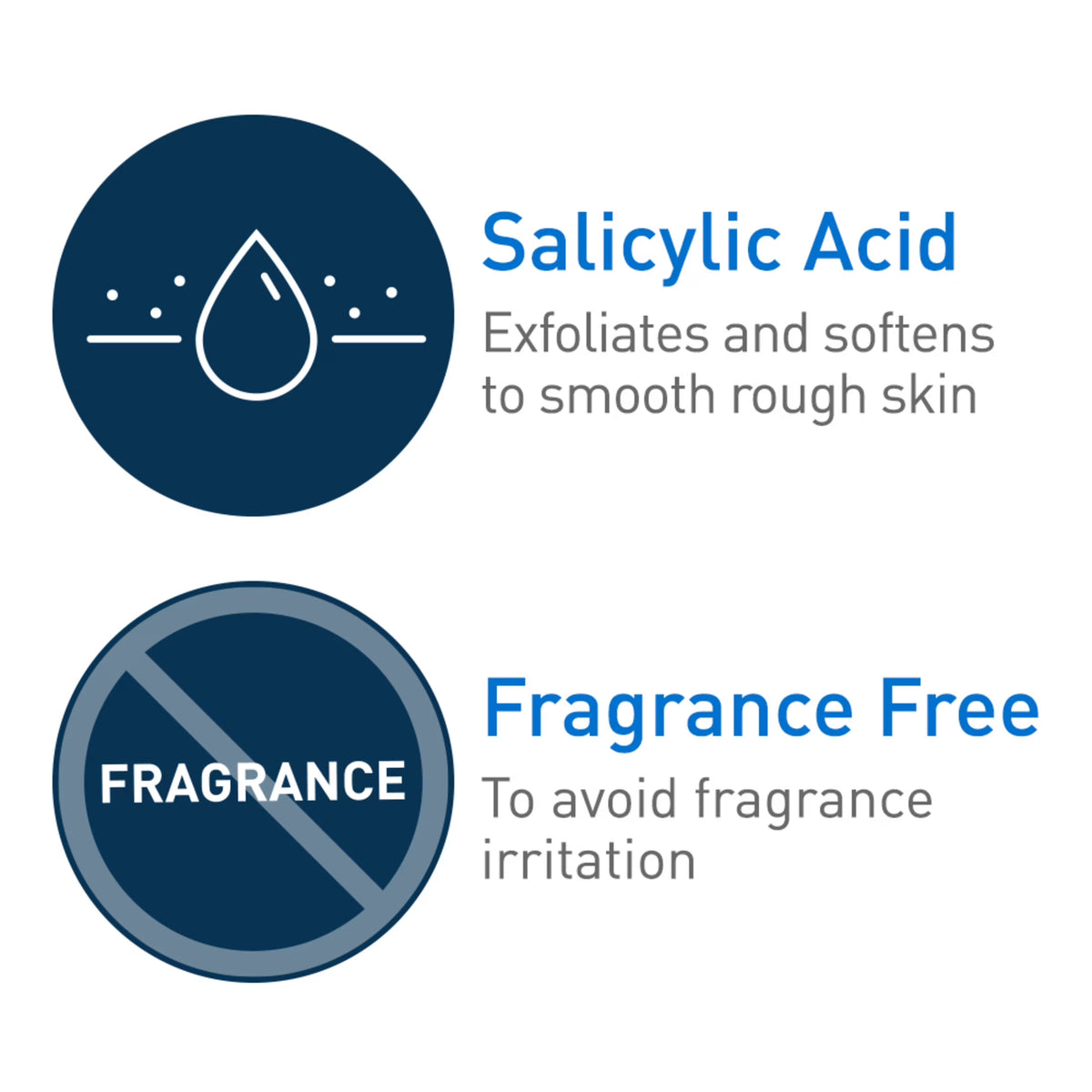 Salicylic Acid Moisturizing Cream for Rough and Bumpy Skin, 12 oz